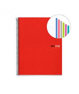 Miquel Rius Notebook6 Cuaderno de Espiral Formato A4 - 150 Hojas de 70gr Microperforadas con 2 Taladros - Cubiertas de Polipropi