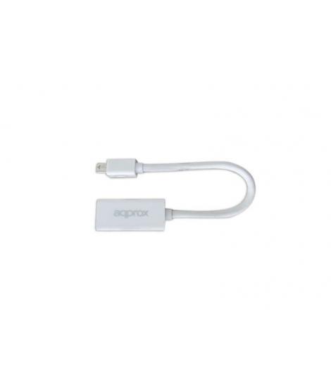 Approx Adaptador Mini Displayport a HDMI