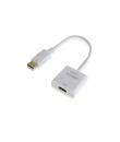 Approx Adptador Displayport a HDMI