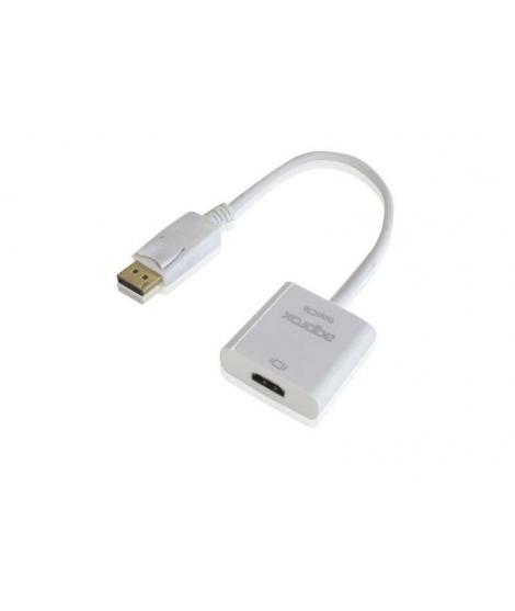 Approx Adptador Displayport a HDMI