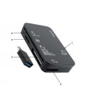 Coolbox Lector de Tarjetas USB-A - Compatible con SD, SDHC, SDXC, MMC, RSMMC, Micro SD, Micro SDHC, Micro SDXC, MS, MS Pro, MS D