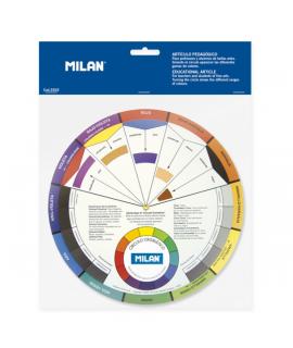 Milan Circulo Cromatico Pedagogico - Visualiza Mezclas de Colores - 23.5cm - Color Blanco