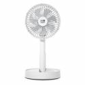 Ventiladores portátiles de batería
